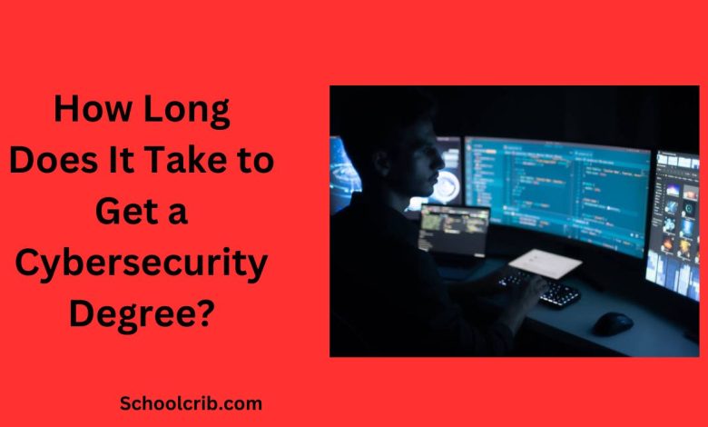 How Long Does It Take To Learn Cyber Security